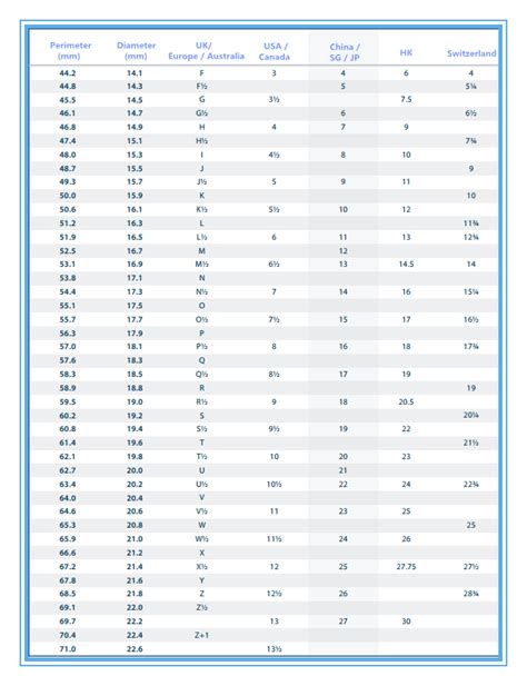 louis vuitton uae bracelet price|louis vuitton bracelet size chart.